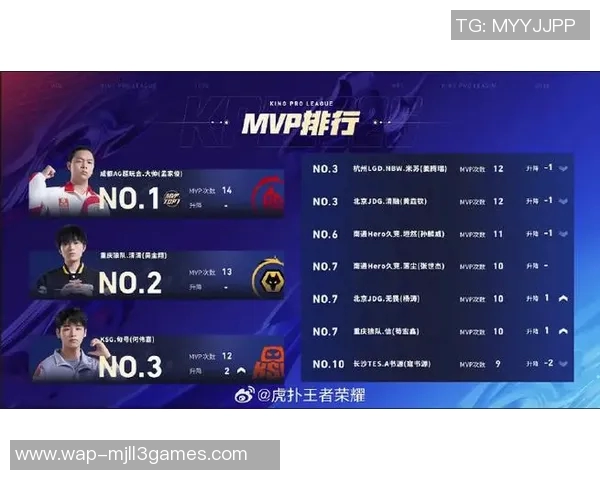 2026电竞新闻S15LOL比赛中JDG盯防策略的成效与不足分析